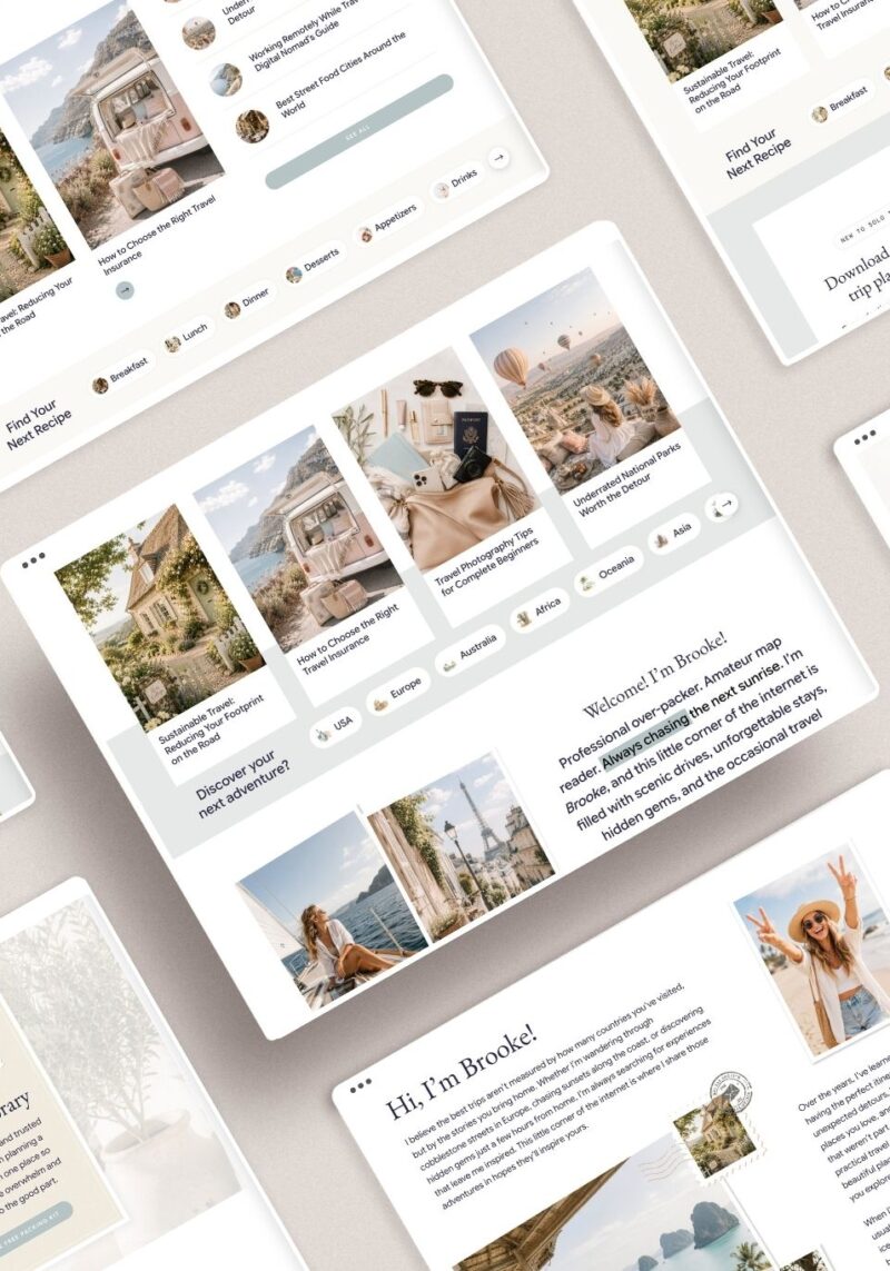 Travelogues Block Collection